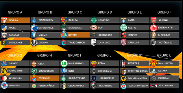 europa-league-format-grupe